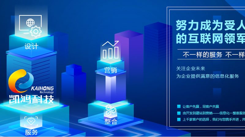 重新设计定制网站，费用构成揭秘